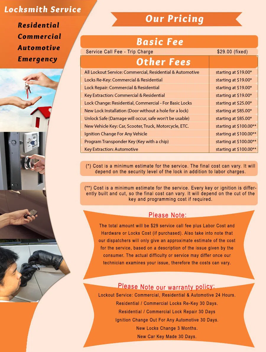 Chicago Father And Son Locksmith, Chicago, IL 312-585-3786