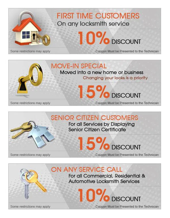 Chicago Father And Son Locksmith, Chicago, IL 312-585-3786